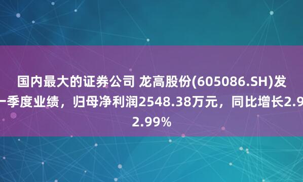 国内最大的证券公司 龙高股份(605086.SH)发布一季度业绩，归母净利润2548.38万元，同比增长2.99%