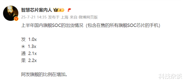 配资炒股之家 高通逼近苹果, 华为超越联发科